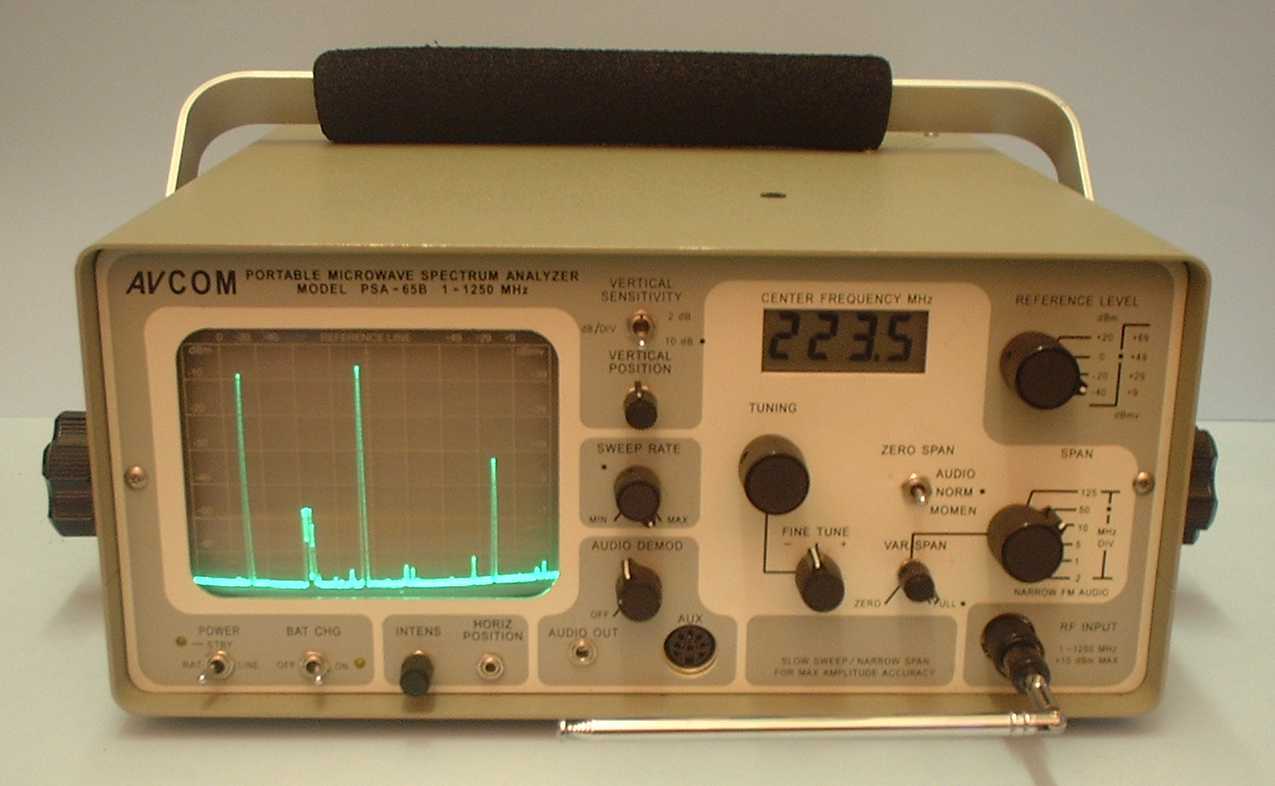 PSA65P