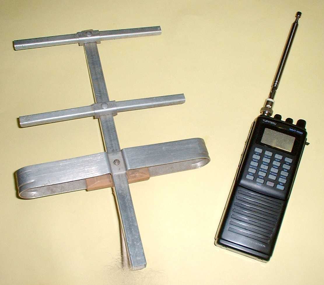 RR142DIRECTIONFINDING